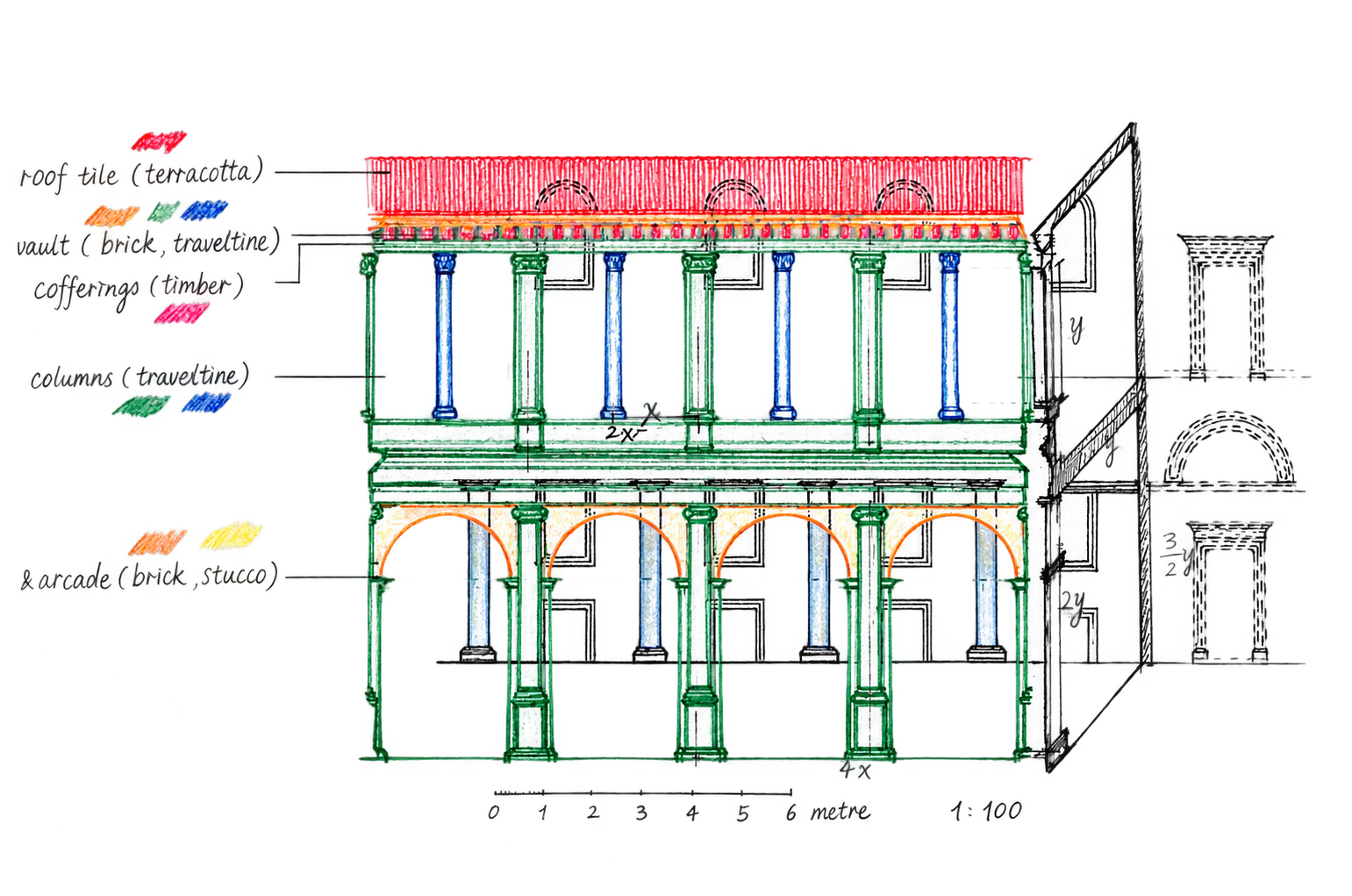 Architectural drawing by Charlene Sun